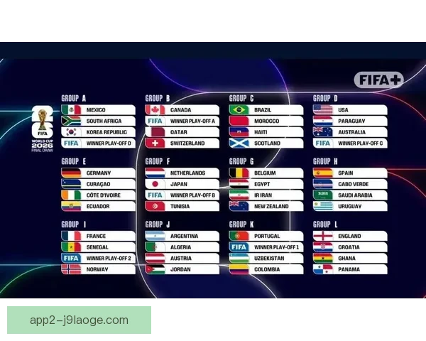 2026世界杯官方授权游戏FIFA 26首次公开实机预告引爆球迷期待