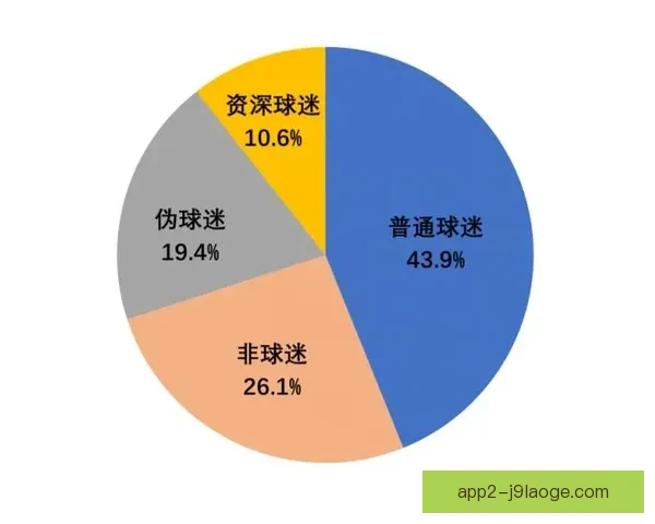 世界杯赛场中场压迫与反压迫博弈的战术演化解析趋势与启示研究